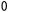 counter